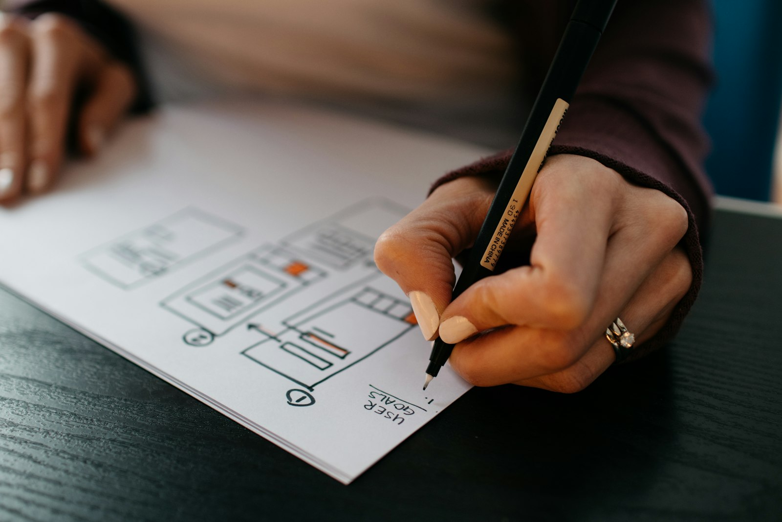 Desarrollo de branding de marca